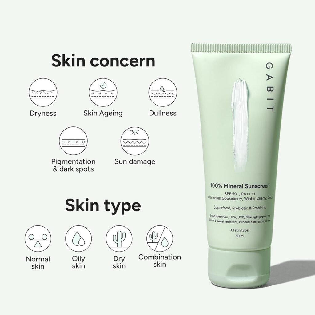 Best sunscreen | beautyinyou.in | oily skin | skin care