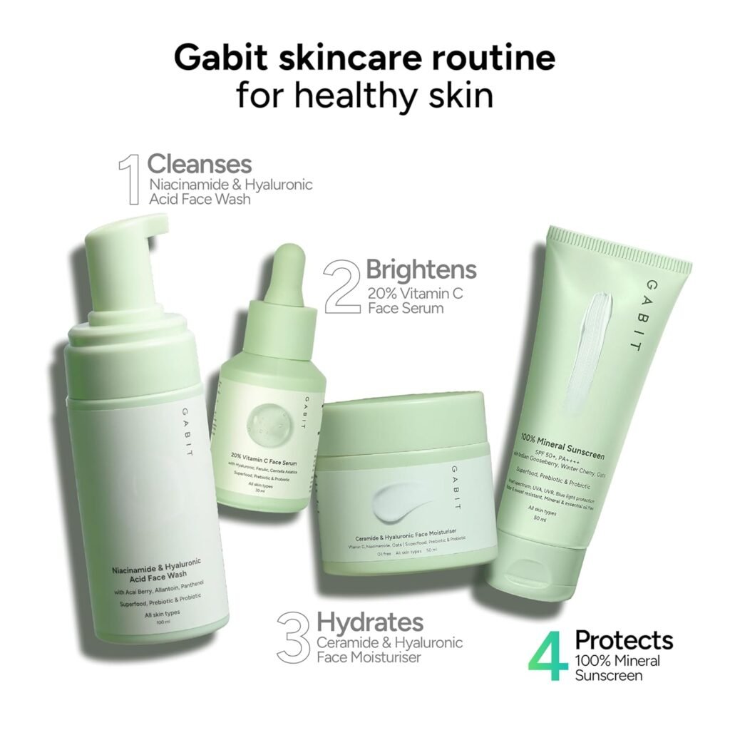 Sunscreen for oily skin| beautyinyou.in
